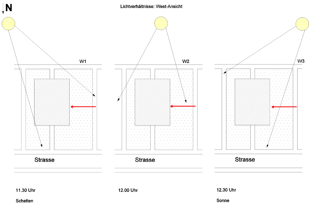 sichtflaechen-bewertung_abb11.PNG