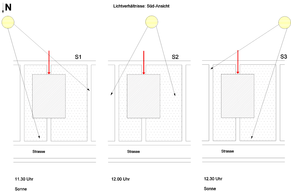 sichtflaechen-bewertung_abb12.PNG