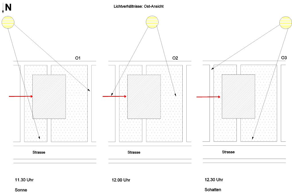 sichtflaechen-bewertung_abb13.PNG